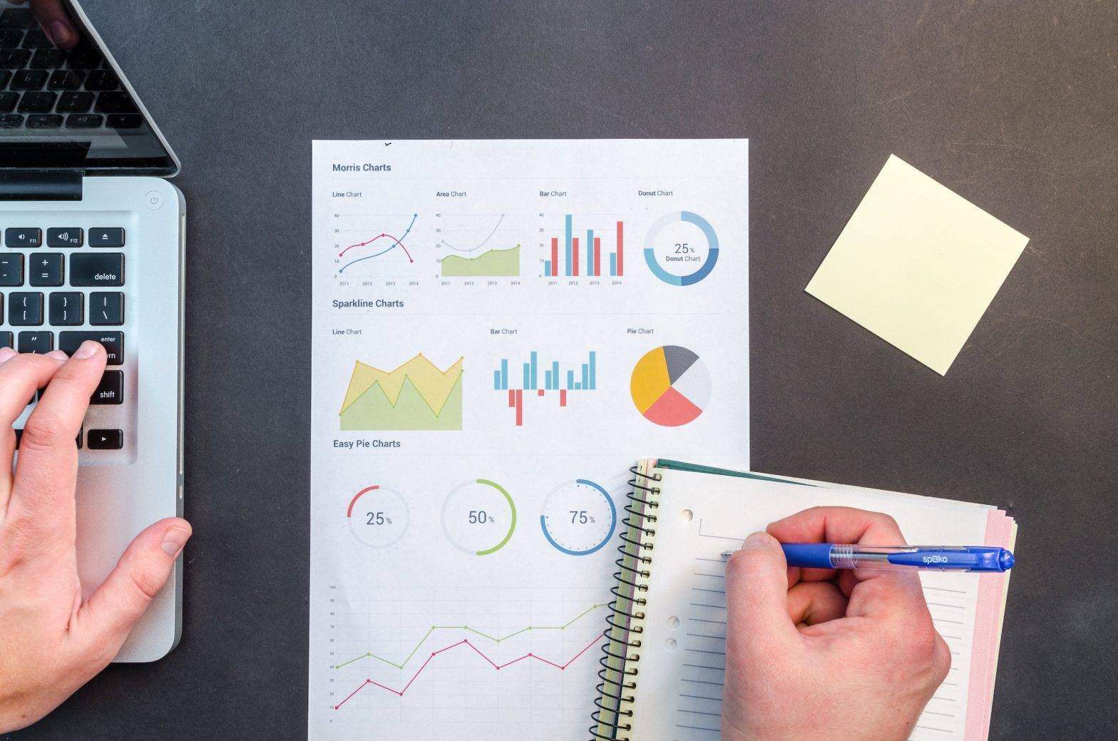 Monitoring Backlinks and Guest Blogs
